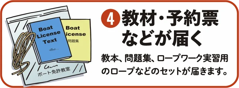 必要書類のイメージ