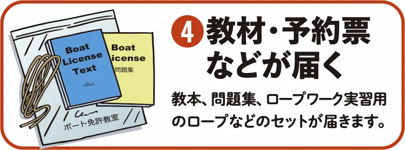教材・予約票のイメージ