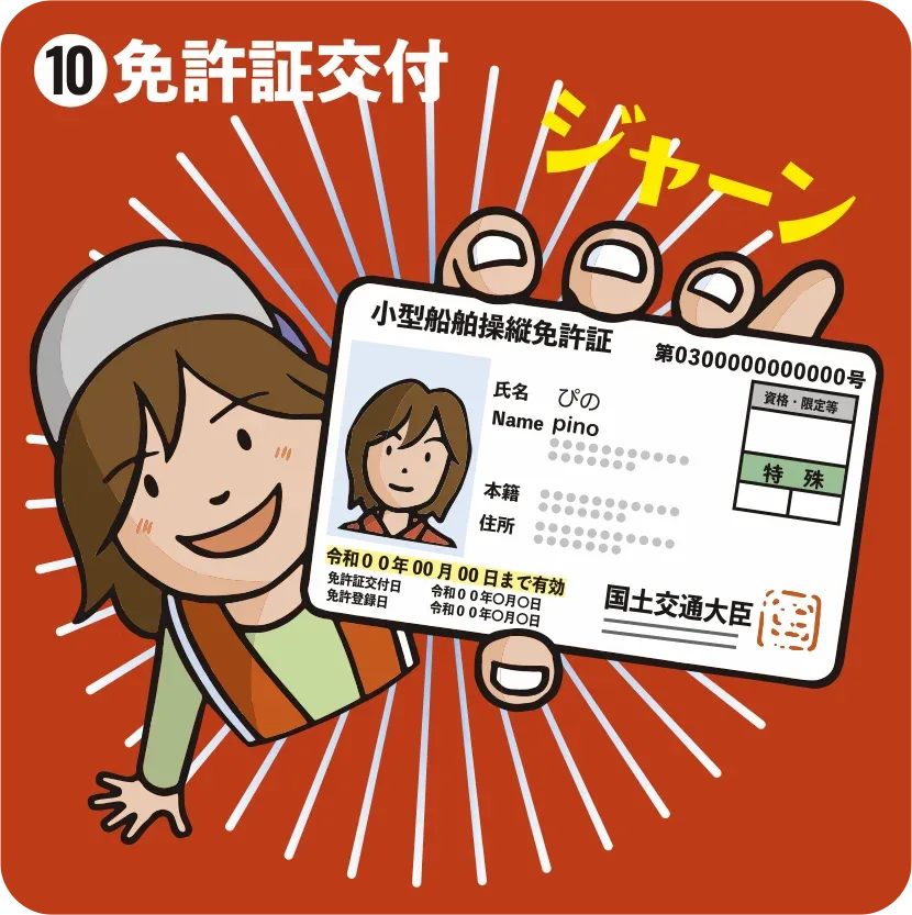 免許取得のイメージ