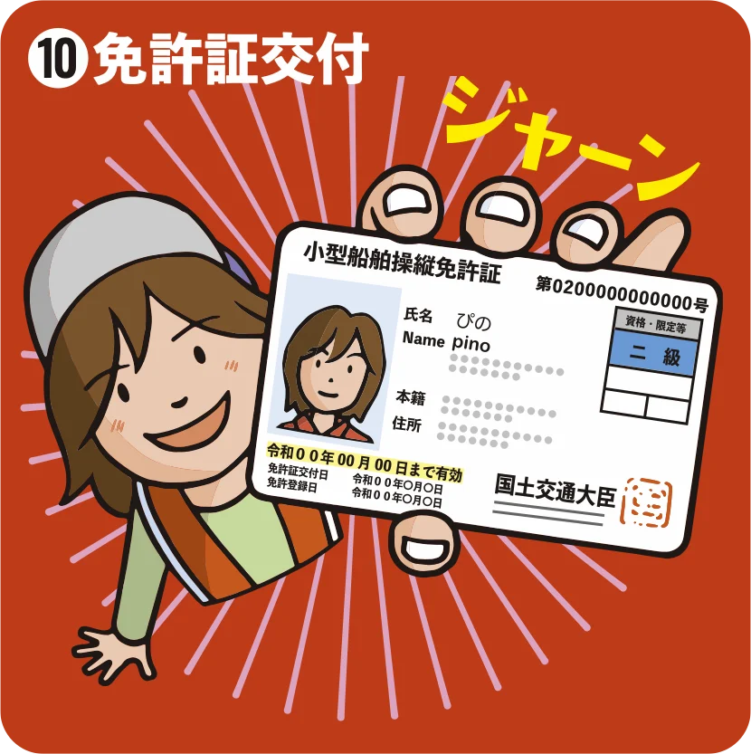 免許証交付イメージ